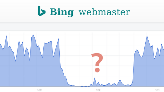 A graph of web traffic to a website from Bing. The traffic falls to near zero for the month of September and picks up again in October.