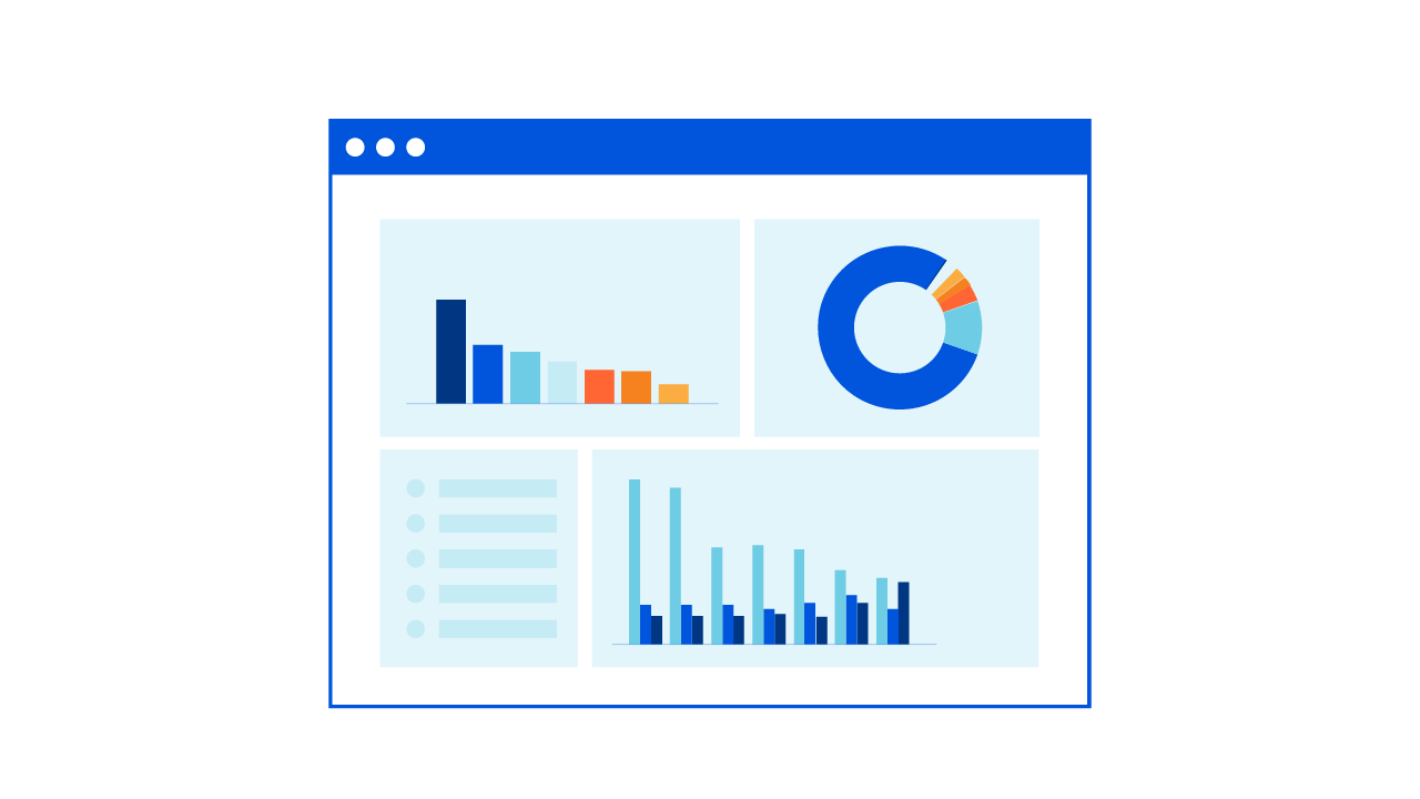 A technical and privacy review of Cloudflare  Analytics
