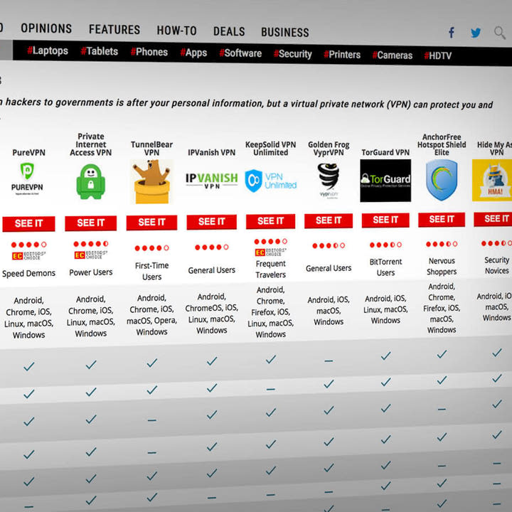 reviews of vpn unlimited pcmag reviews of vpn unlimited pcmag