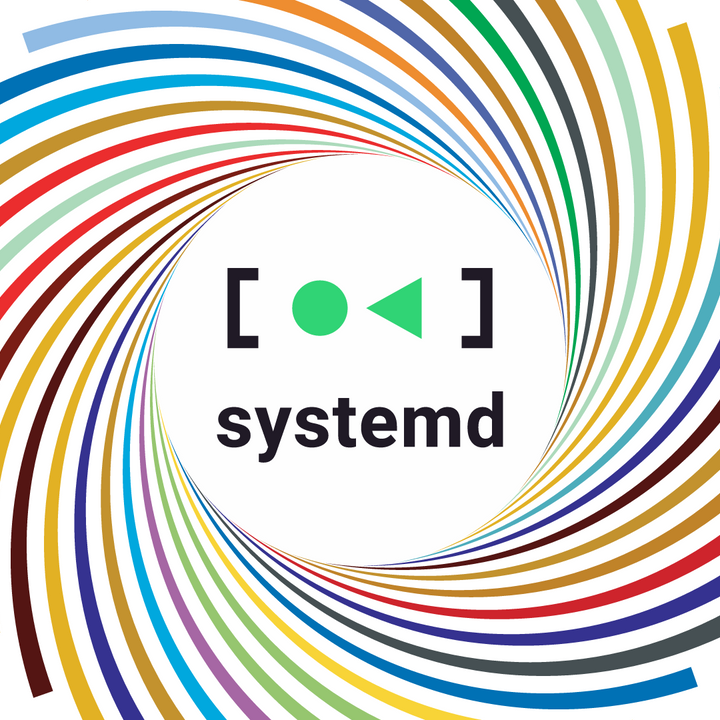 Embrace systemd resolved ctrl blog