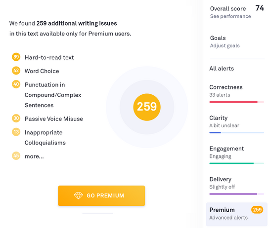 A detailed Grammarly report where it found 259 additional writing issues.